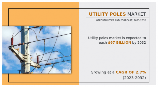 Utility Poles Market - IMG1