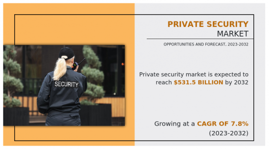 Private Security Market - IMG1