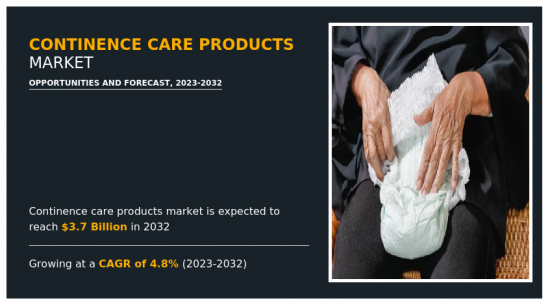 Continence Care Products Market - IMG1