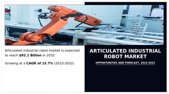 Articulated Industrial Robot Market - IMG1