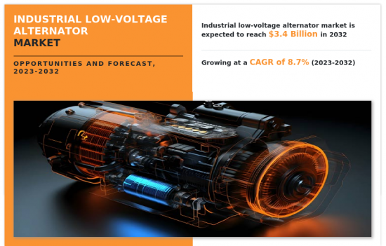 Industrial Low-voltage Alternator Market - IMG1
