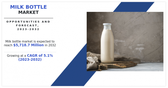Milk Bottle Market - IMG1