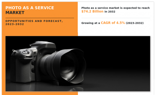 Photo as a Service Market - IMG1