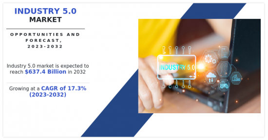 Industry 5.0 Market - IMG1