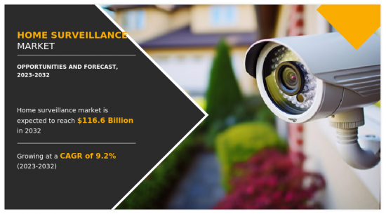 Home Surveillance Market - IMG1
