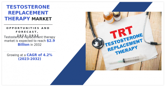 Testosterone Replacement Therapy Market - IMG1
