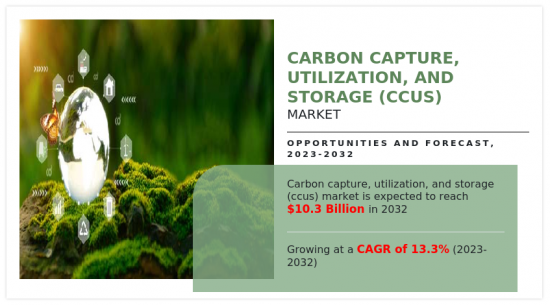 Carbon Capture, Utilization, and Storage  Market - IMG1