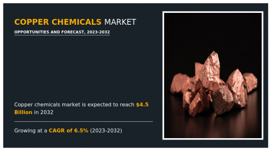 Copper Chemicals Market - IMG1