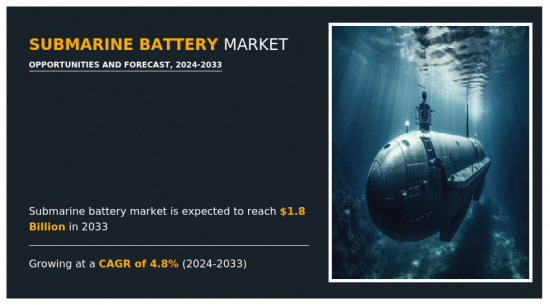 Submarine Battery Market - IMG1