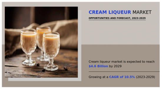 Cream Liqueur Market - IMG1