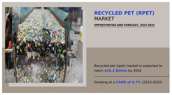 Recycled PET  Market - IMG1