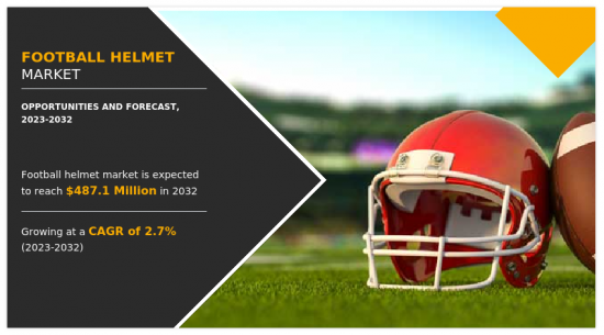 Football Helmet Market - IMG1