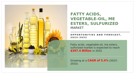 Fatty Acids, Vegetable-oil, Me Esters, Sulfurized Market - IMG1