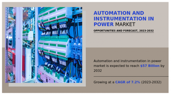 Automation and Instrumentation In Power Market - IMG1