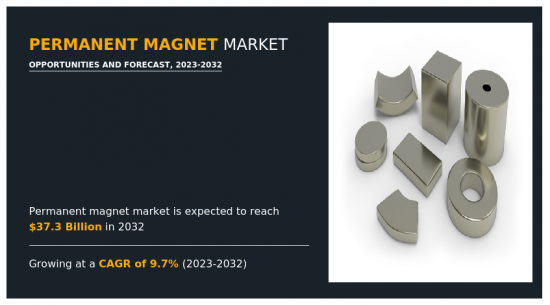 Permanent Magnet Market - IMG1