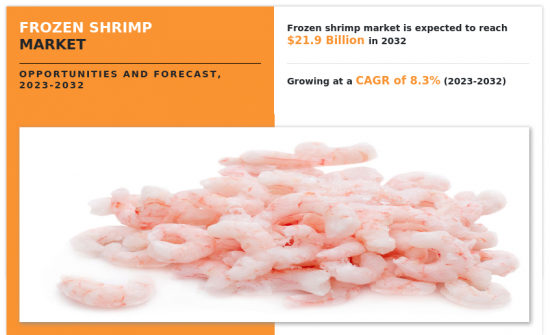 Frozen Shrimp Market - IMG1