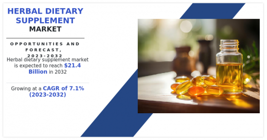 Herbal Dietary Supplement Market - IMG1