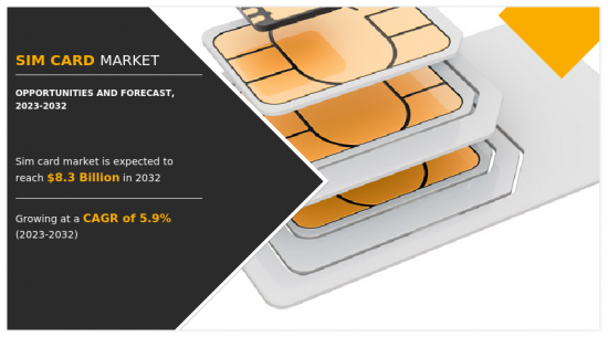 SIM Card Market - IMG1