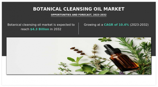 Botanical Cleansing Oil Market - IMG1