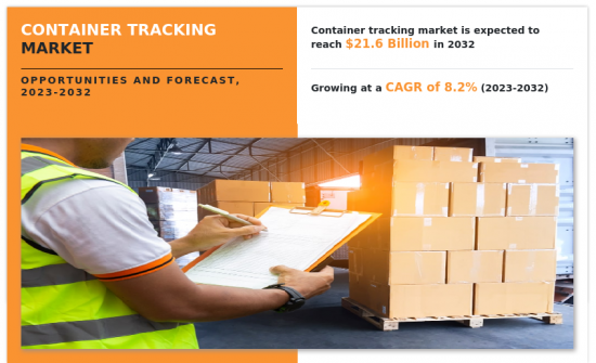 Container Tracking Market - IMG1