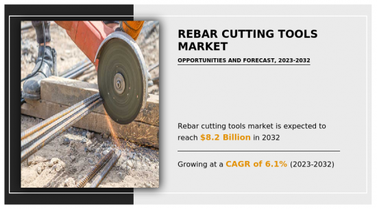 Rebar Cutting Tools Market - IMG1