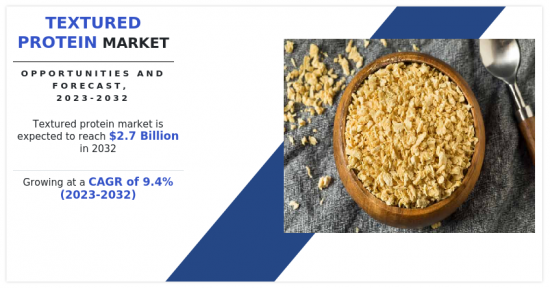 Textured Protein Market - IMG1