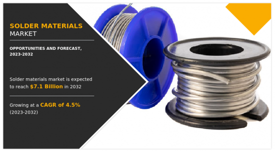 Solder Materials Market - IMG1