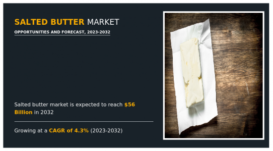 Salted Butter Market - IMG1