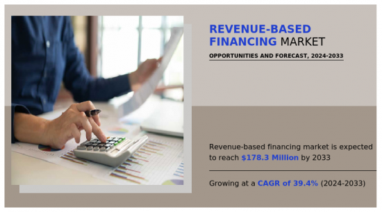 Revenue-Based Financing Market - IMG1