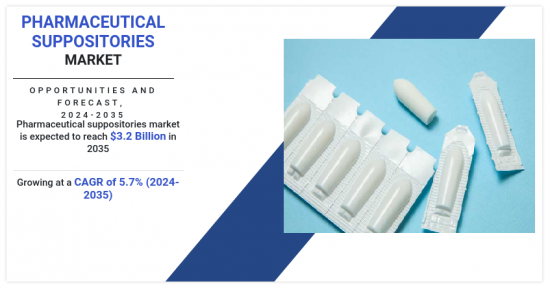 Pharmaceutical Suppositories Market - IMG1