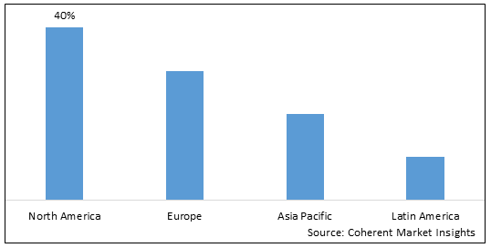 Arduino Compatible Market - IMG1