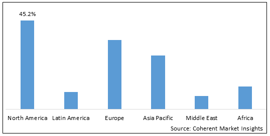 Humira Biosimilar Market - IMG1