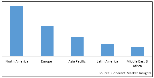 Expanded Perlite Market - IMG1