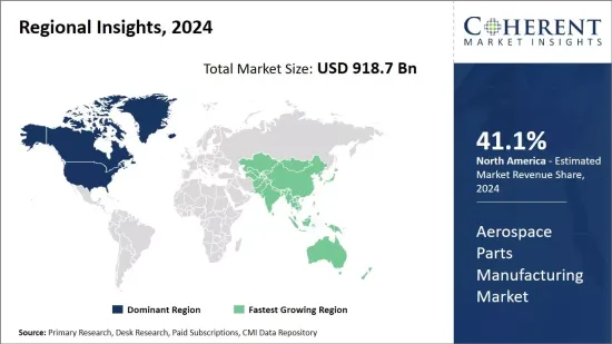 Aerospace Parts Manufacturing Market - IMG1