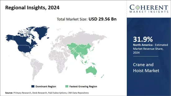 Global Crane And Hoist Market - IMG1