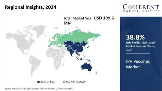 IPV Vaccines Market - IMG1