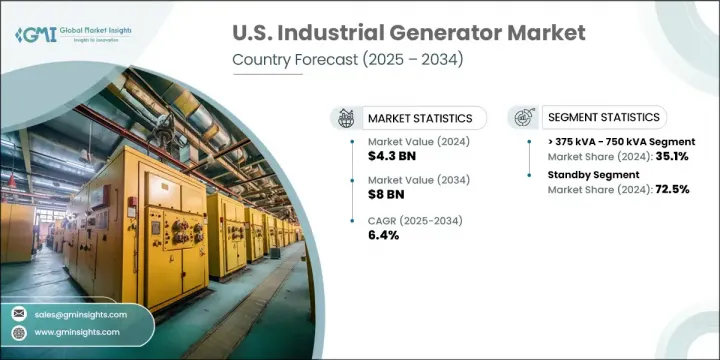 U.S. Industrial Generator Market - IMG1