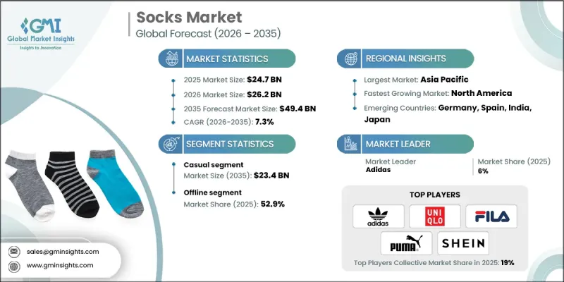 Socks Market - IMG1