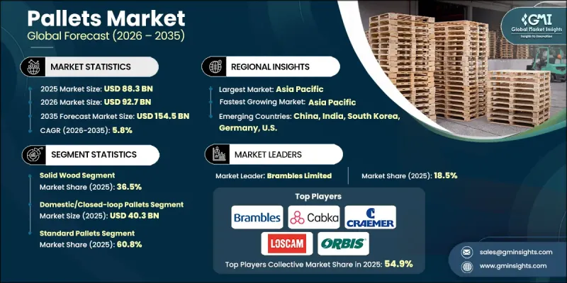 Pallets Market - IMG1