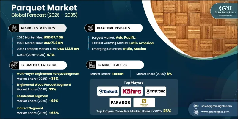 Parquet Market - IMG1