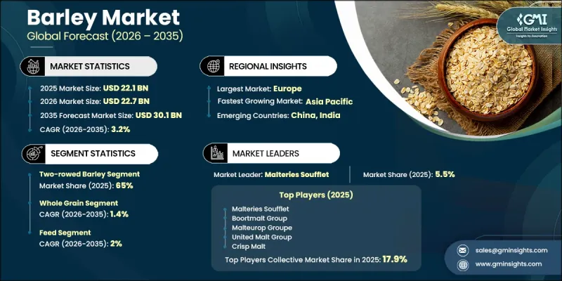 Barley Market - IMG1