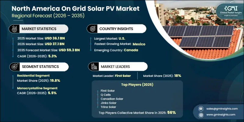 North America On Grid Solar PV Market - IMG1