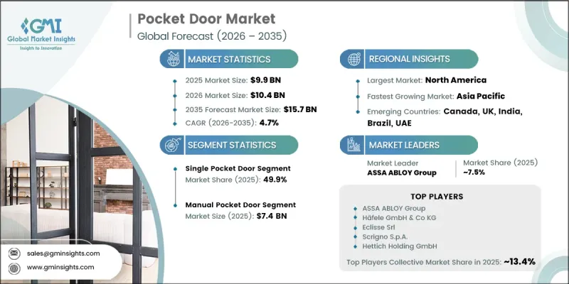 Pocket Door Market - IMG1