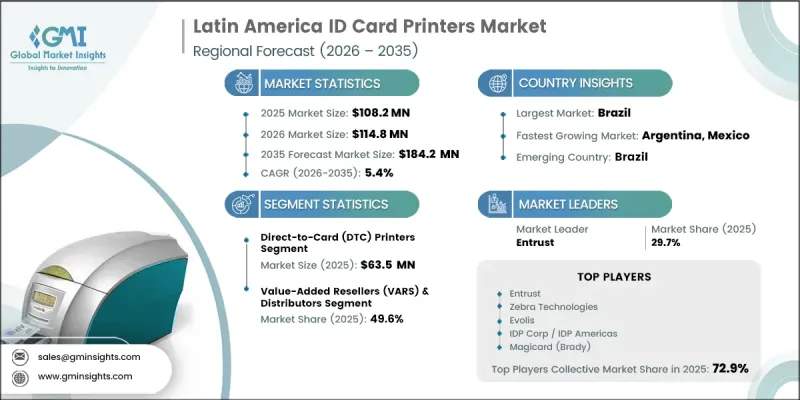 Latin America ID Card Printers Market - IMG1