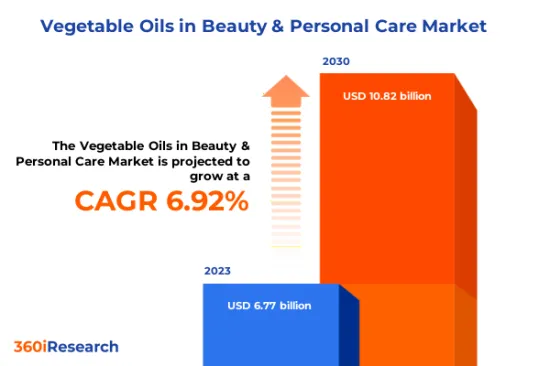 Vegetable Oils in Beauty & Personal Care Market - IMG1