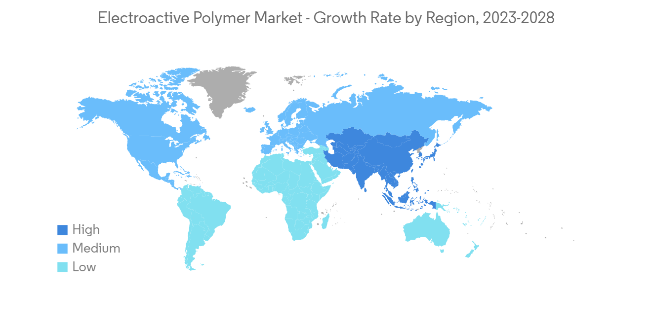 Electroactive Polymer Market - IMG2