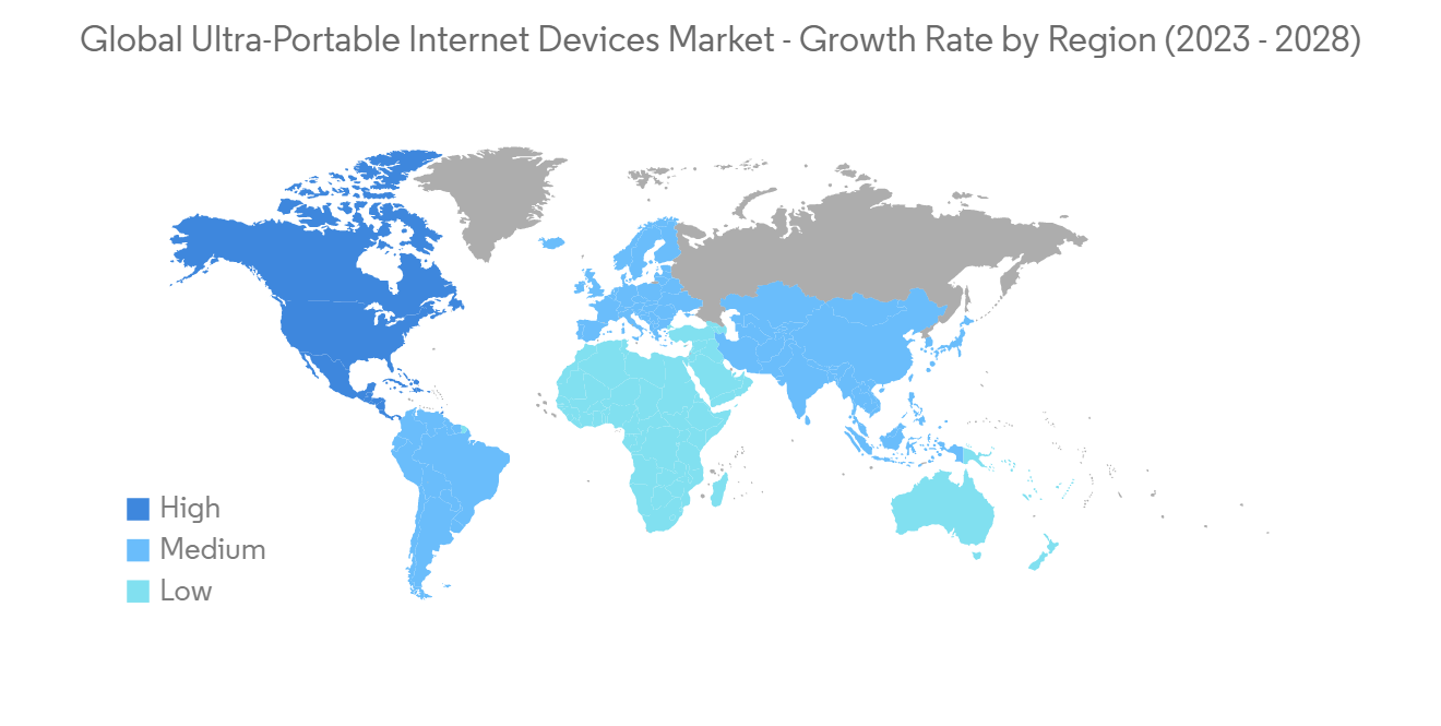 Ultra-Portable Internet Devices Market - IMG2