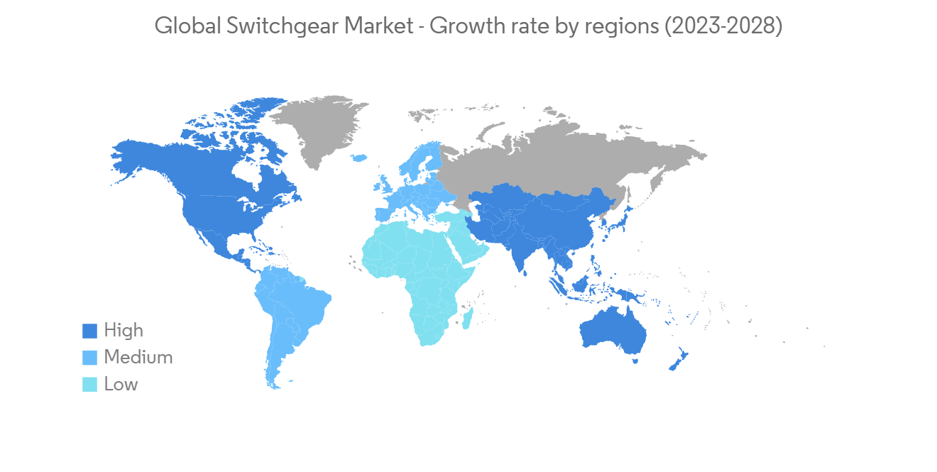 Switchgear Market - IMG2