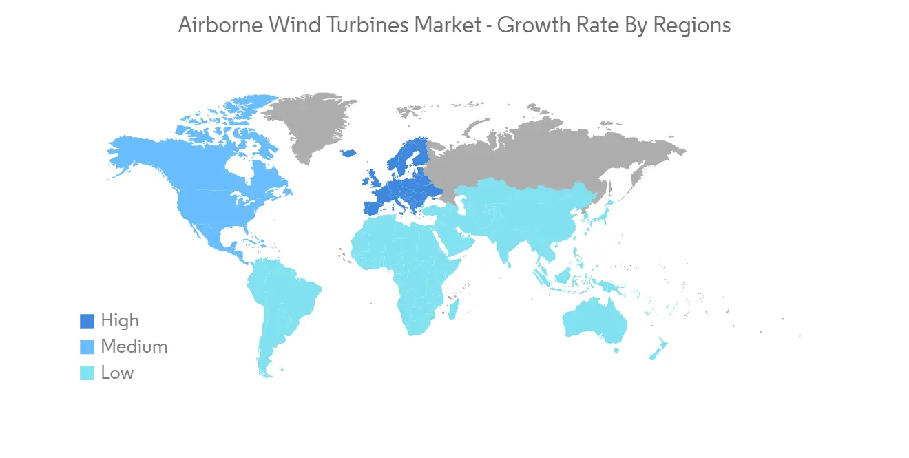 Airborne Wind Turbines Market - IMG2