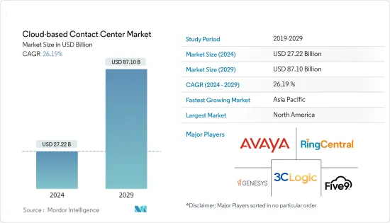 Cloud-based Contact Center - Market - IMG1